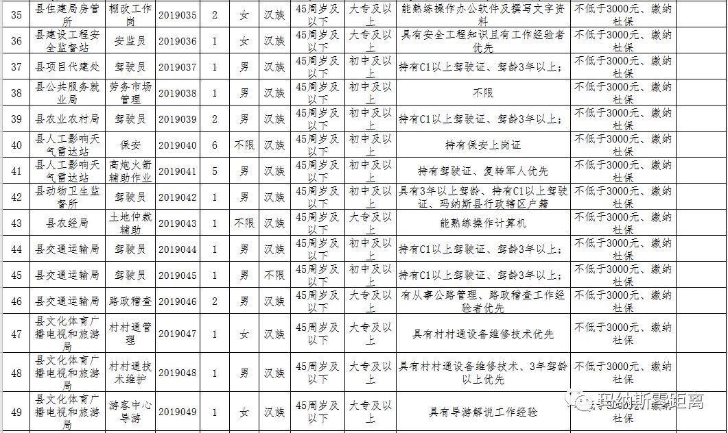 玛纳斯人口_新疆柯尔克孜族农牧民同唱 玛纳斯(2)