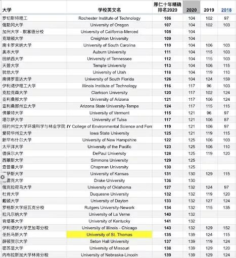中国最权威发布大学排行榜:深度解析与排名分析