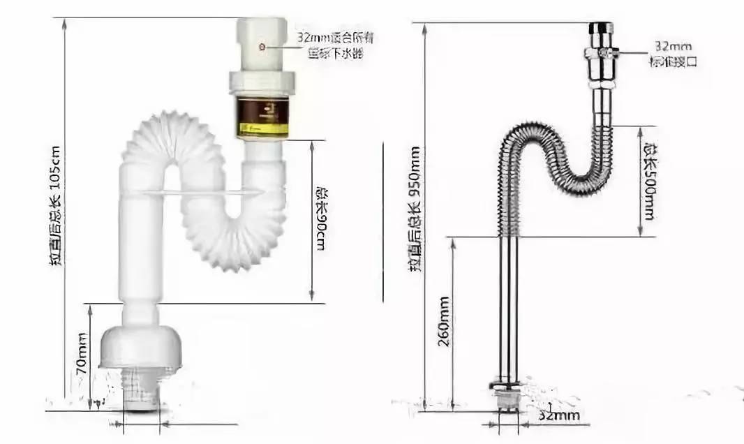 马桶的排水原理图_抽水马桶结构图及工作原理介绍(3)