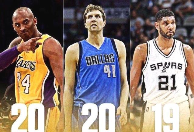 原创一人一城nba历史上仅9人盘点为同一支球队效力超过17年的球星