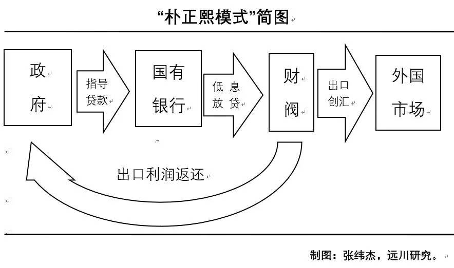 东亚人口负债_人口普查(3)