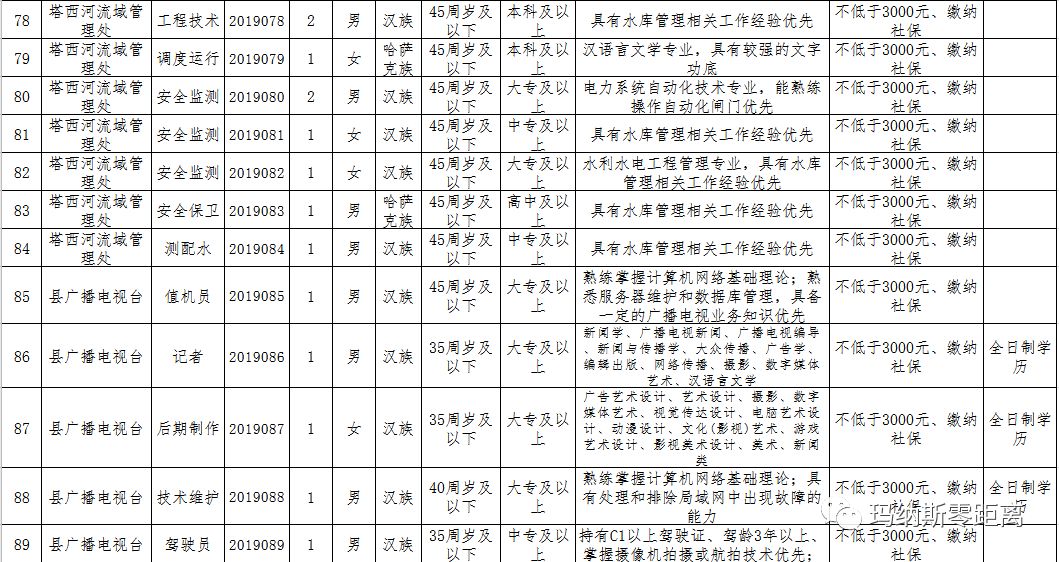 玛纳斯人口_新疆柯尔克孜族农牧民同唱 玛纳斯