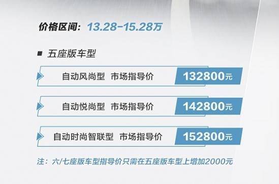 9月15日长安欧尚科赛gt(参数|图片)正式上市,,提供自动风尚型,自动悦