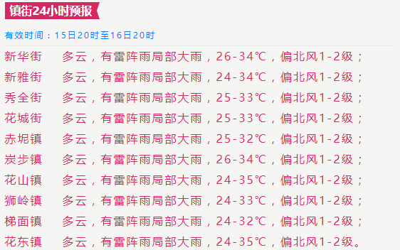 芙蓉雨陶笛曲谱_陶笛曲谱12孔