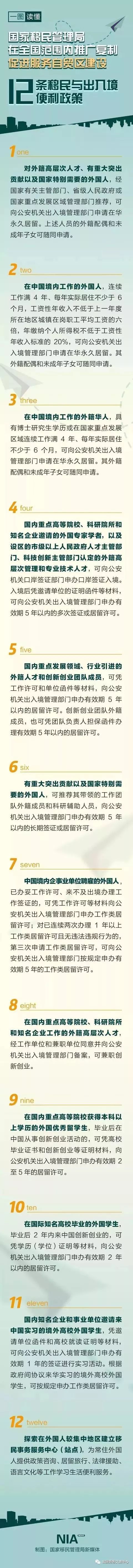 换国籍再也不怕啦8月1日起满足这一条件就能拿中国绿卡！谈球吧体育(图4)