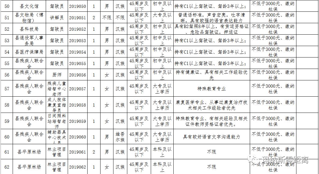 玛纳斯人口_新疆柯尔克孜族农牧民同唱 玛纳斯(2)