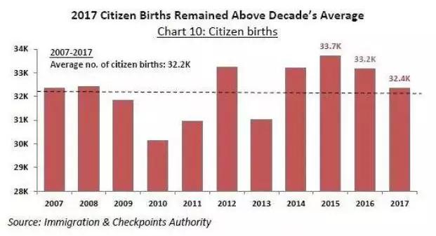 在70万人口_70年代图片