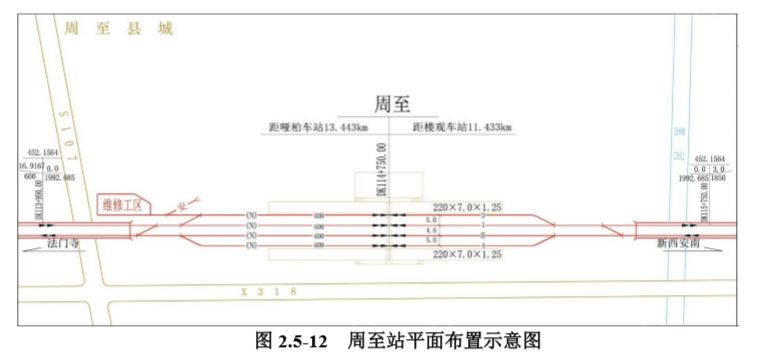 站台的简谱_气象站台简谱(2)