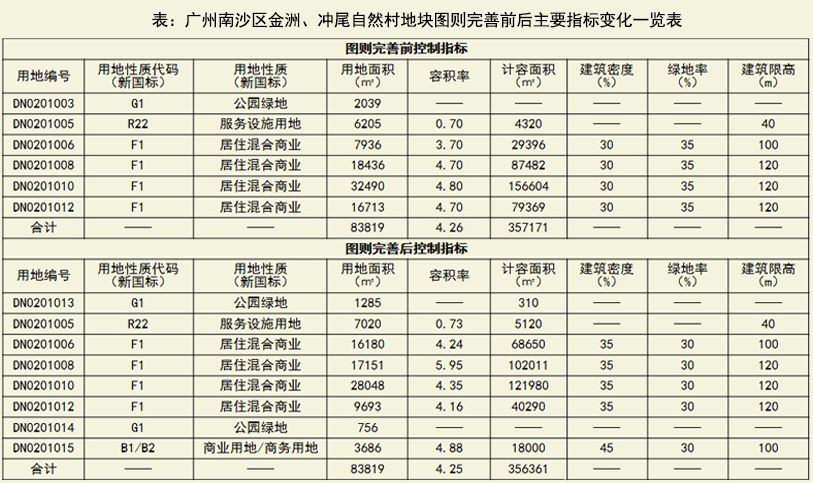 蔡姓人口_蔡姓图腾(2)