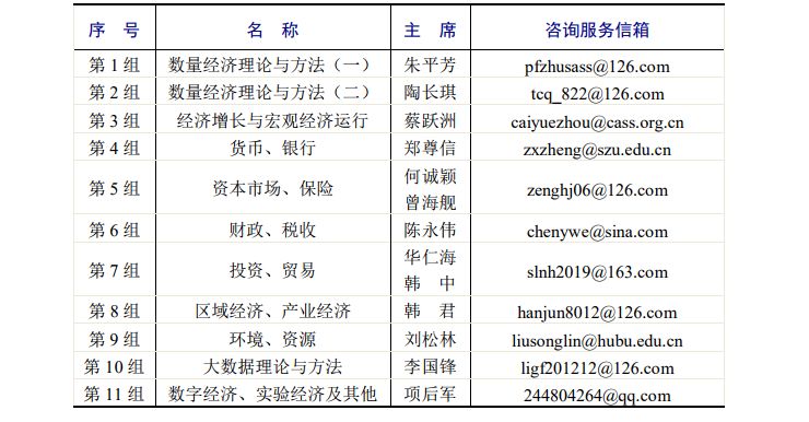 在经济学中总量是什么_矩阵在经济学中的应用