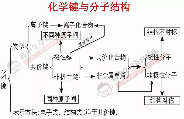 热量缺口和基础代谢最好差多少 b2af427b5b9b4cadae49deb5b473f487.jpeg