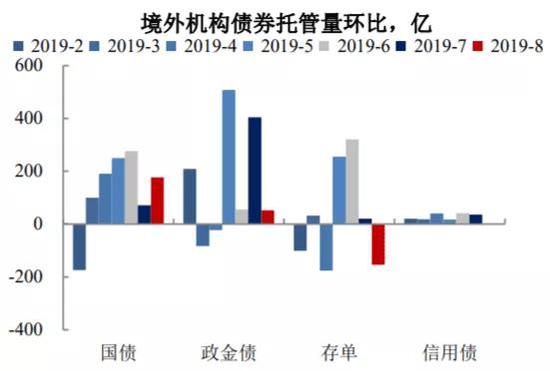 全球经济总量 数据_经济总量世界第二图片(3)