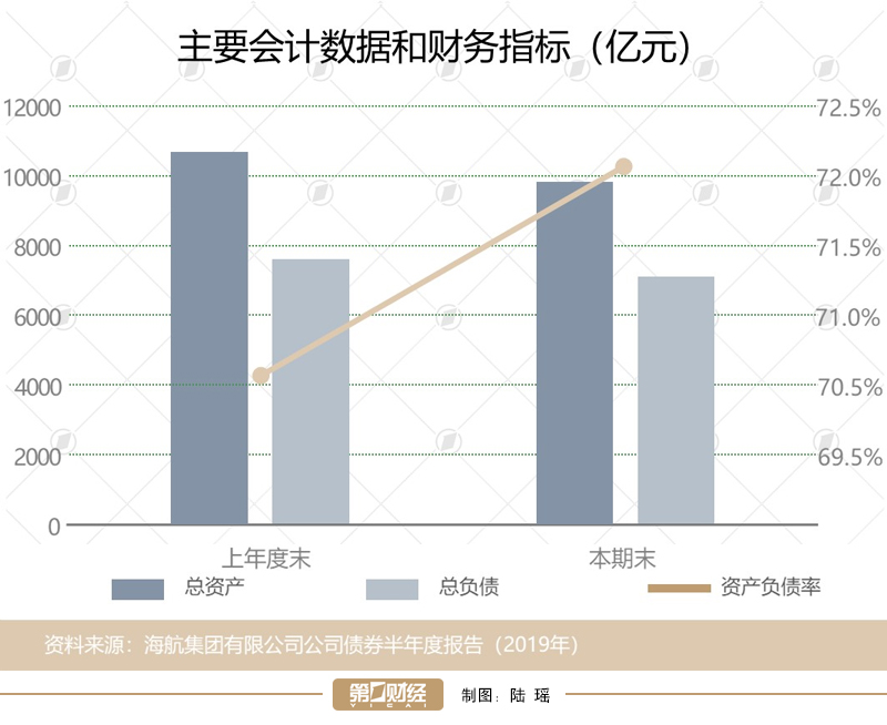 泰州GDp会起过7000亿吗_2017年移动互联网收入将达7000亿美元 背后的驱动力驱动力有哪些