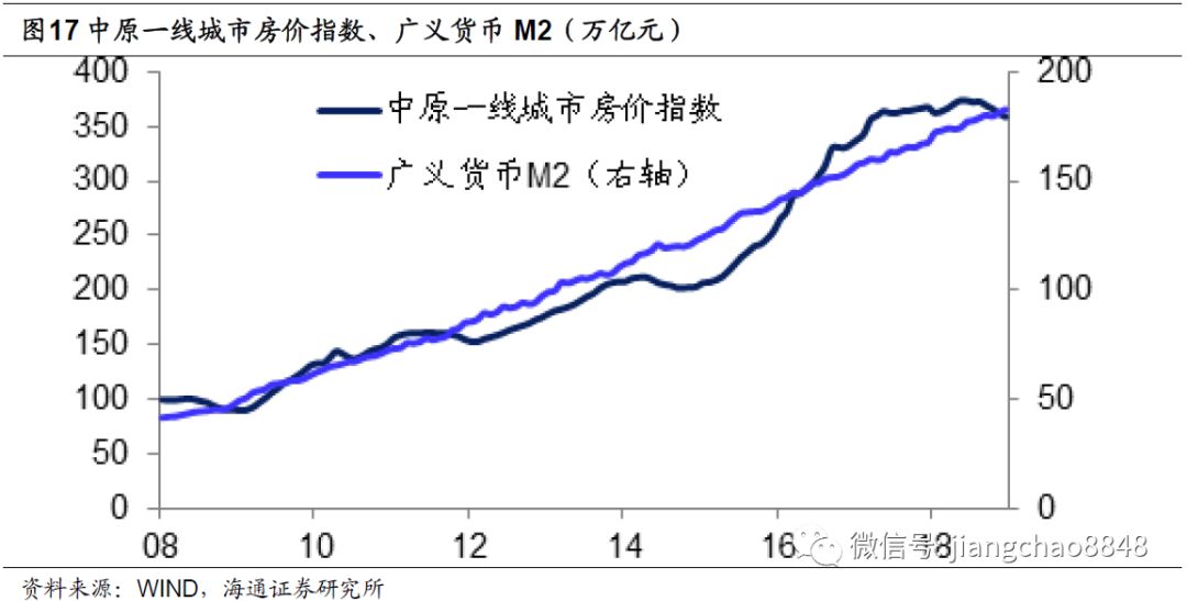 2019年gdp的潜在增长率是多少_特朗普8号谎言成 真(3)