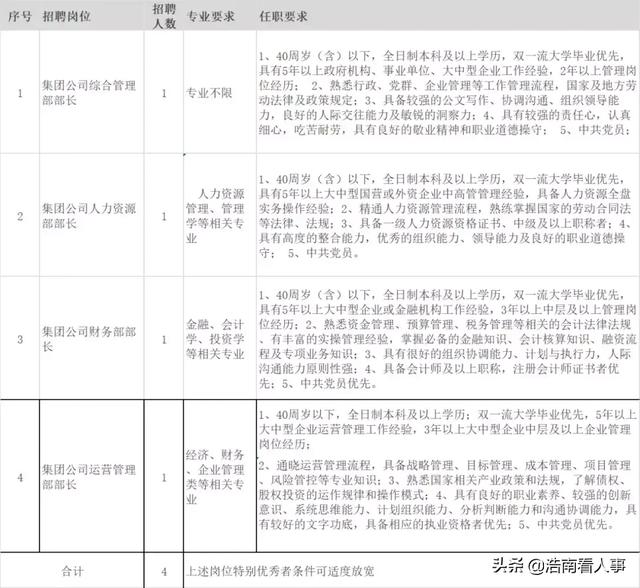 新乡多少人口_朋友,你来新乡多久了 在新乡的外地人请留言