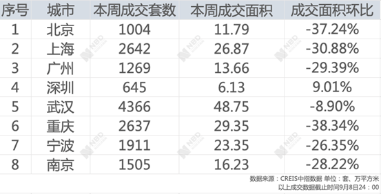 茅台经济总量_茅台gdp总量图(2)