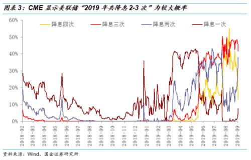 中美9月经济总量对比2020_中美gdp总量对比2020