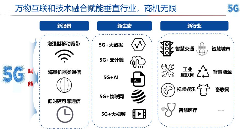 家庭新增人口数怎么算_家庭树怎么画(3)