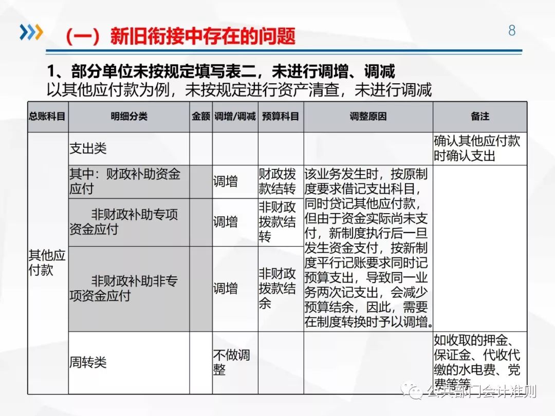 gdp核算林业产值汇报_林业 十三五 规划印发 2020年林业产值8.7万亿(3)