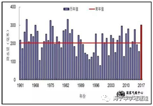 日本人口空间分布特征_城市酷想家 从手机大数据看北京市人口空间分布与流动(3)