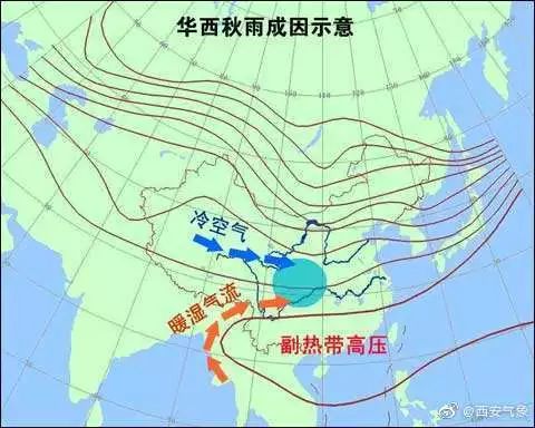 华西秋雨之所以这么