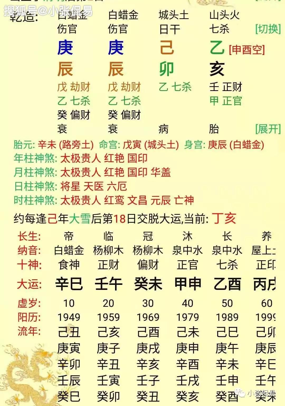 生辰八字中宫位的重要性