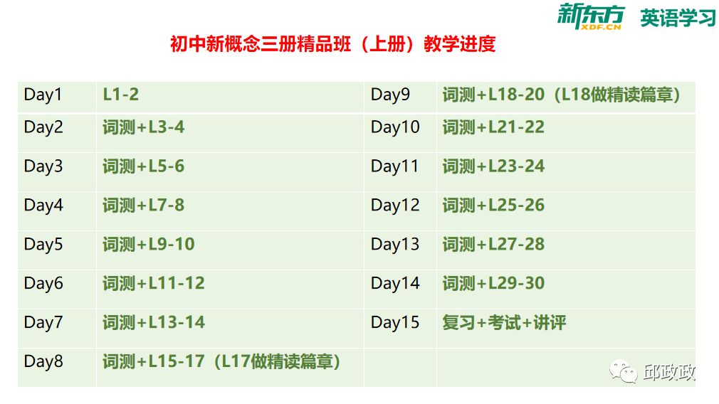 句型人口_英语基本句型思维导图