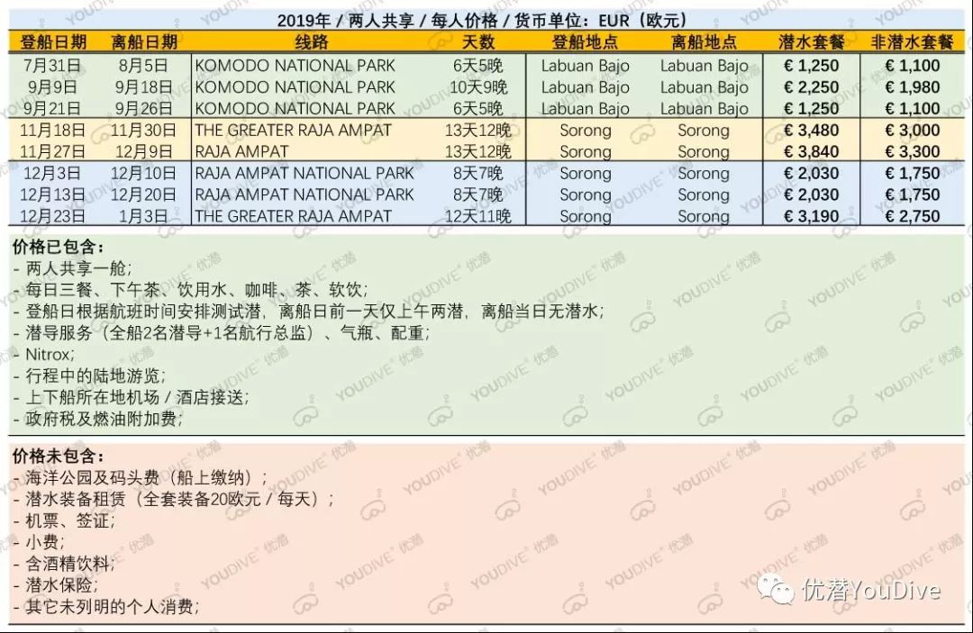 印尼2020年出生人口_印尼各岛人口分布图(3)