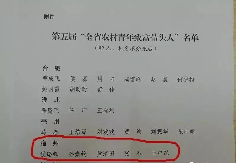 榜样全省农村青年致富带头人名单公布咱泗县他上榜看看你认识不