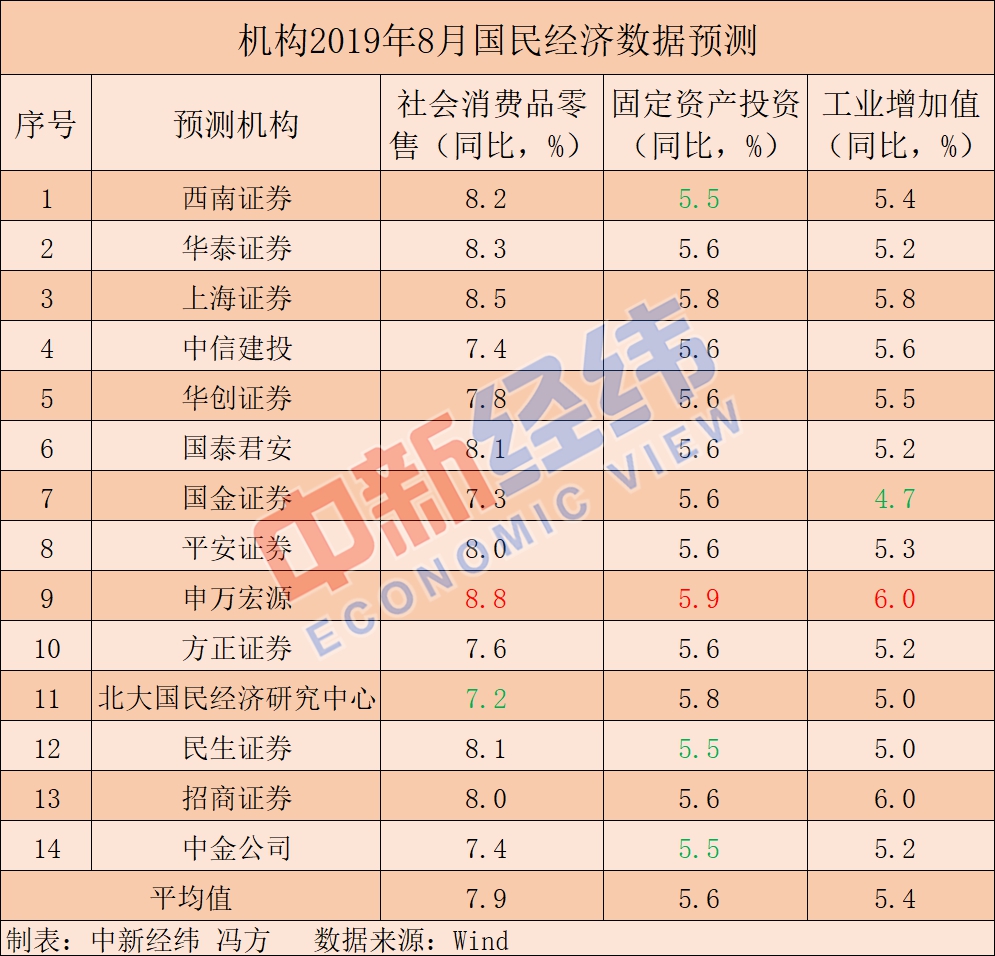 国民经济产出成果总量指标_成果演员图片