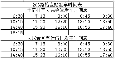 县医院报销比例调整 03e071310ef044ca807dff1e787a315e.png