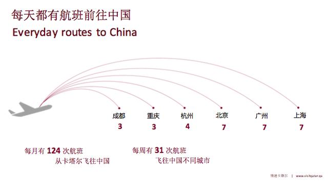 卡塔尔GDP在世界上的排名_世界各国实力大排名 终于找到最全的了 国家(2)