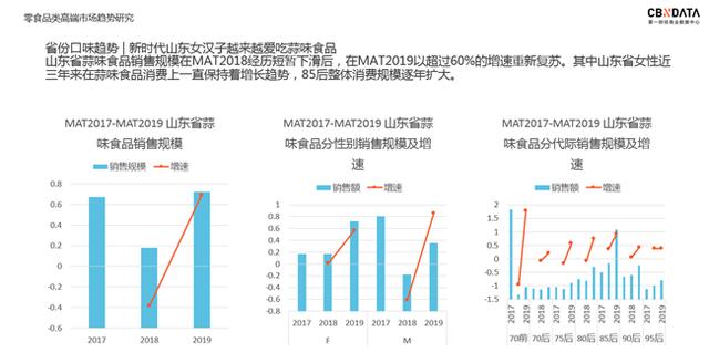 五莲人口数_最美初夏,奇秀五莲端午节旅游人数创新高