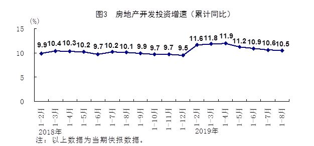 35到59岁人口_人口老龄化(3)