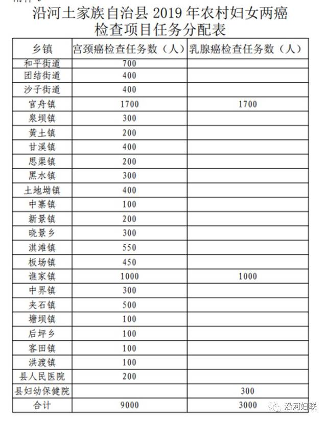 外地上学户籍属什么人口_上学图片卡通(2)