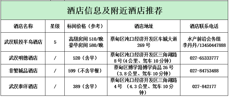 步姓人口_上海2487万常住人口中,这些姓氏数量最多(2)