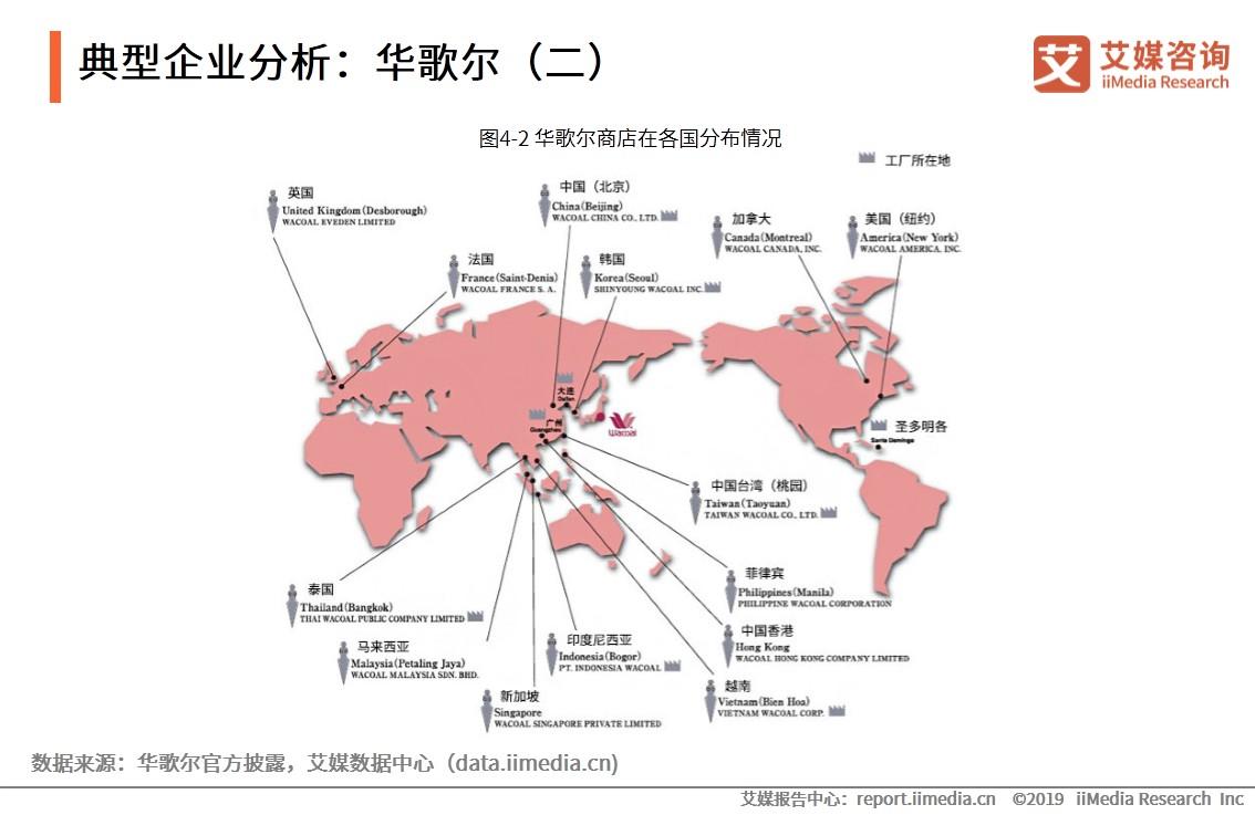 盈内衣辅料(3)