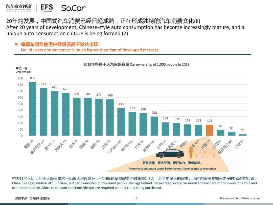 中国15亿人口_报告显示 男多女少 成中国青年择偶难首要原因(3)