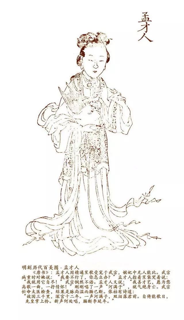 明刻历代精美百美图