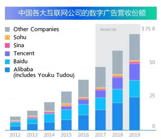 南平镇GDP