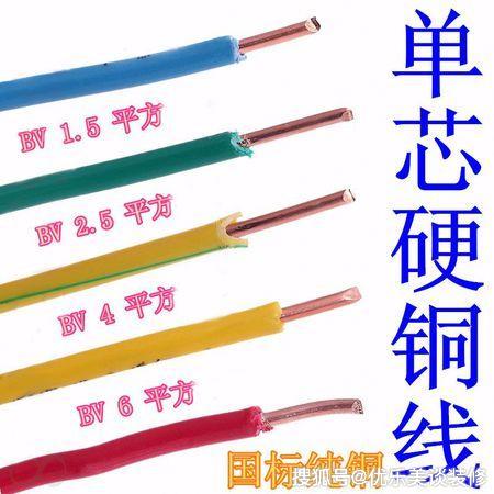 怎么选电线的功率 22160426d8794f6c8b7c3912a16fd201.jpeg