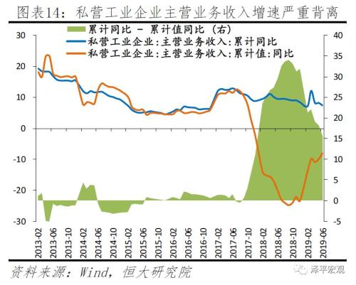 清朝后期人口流动原因(3)