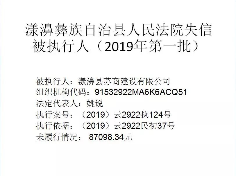 漾濞县人民法院失信被执行人名单2019年第一批