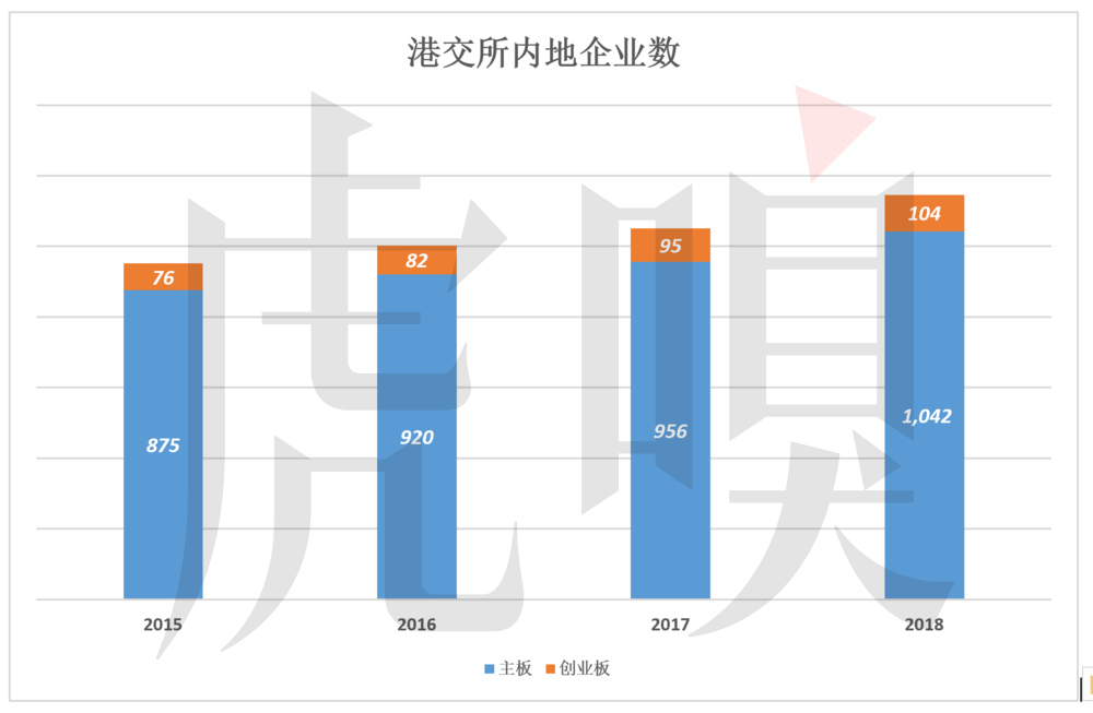 连云港港口不纳入GDP吗_连云港港口图片(3)