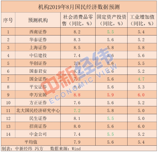 国民经济总量指标题目_总量指标图