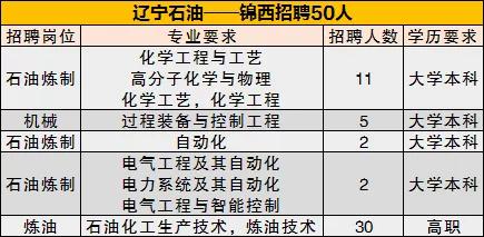 山东临沂人口比去年增长多少_山东临沂图片(2)