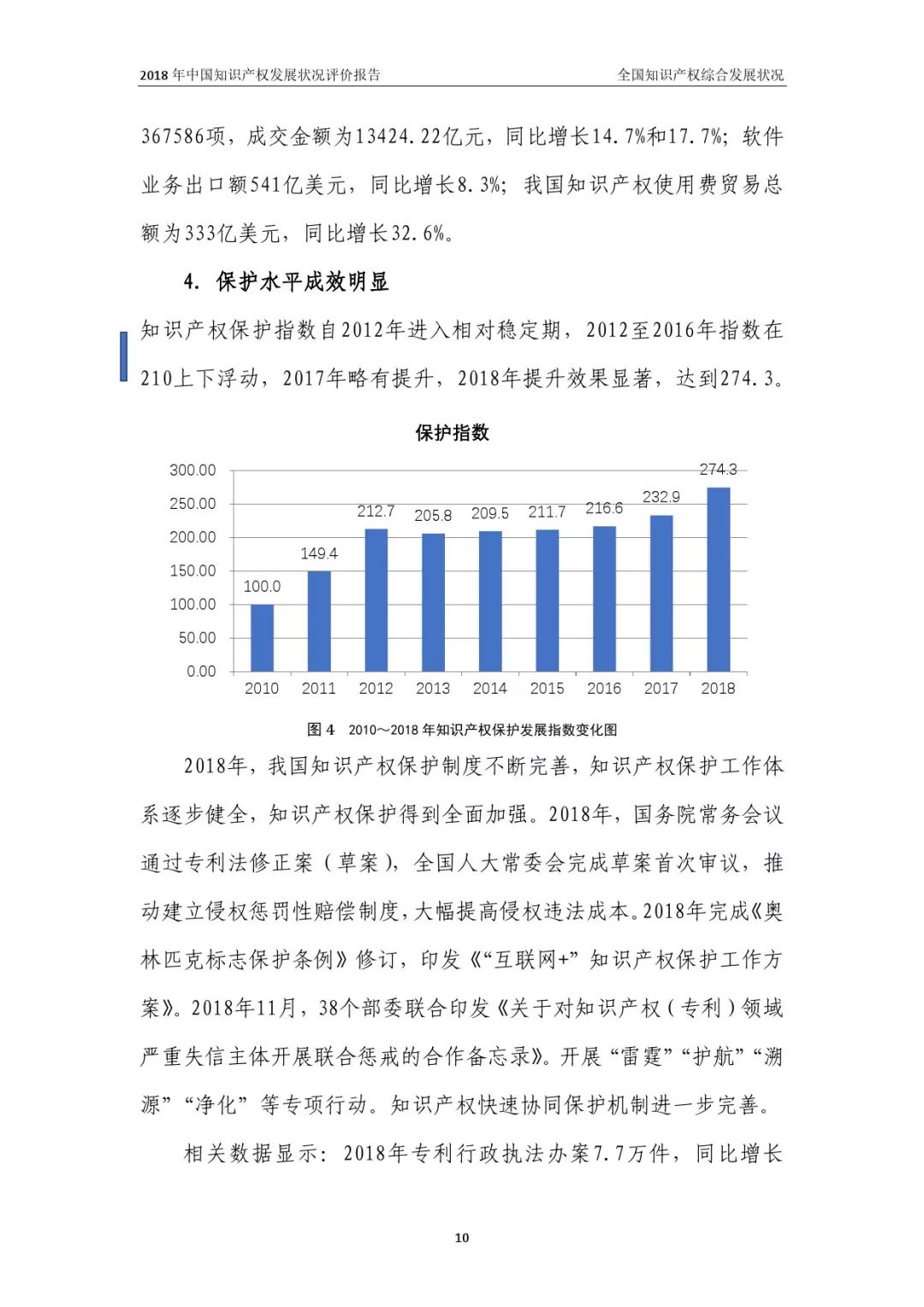 世界知识产权组织发布年度报告 35239e9e90dc4999bbbccefa66add9a6.jpeg