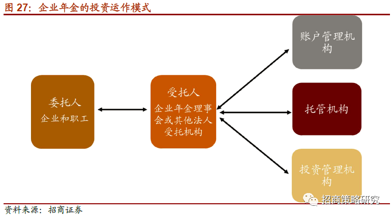 2019一季度出生人口数量_历年人口出生数量图(3)