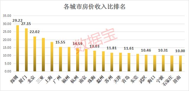 十二五人口政策规划_人口普查(3)