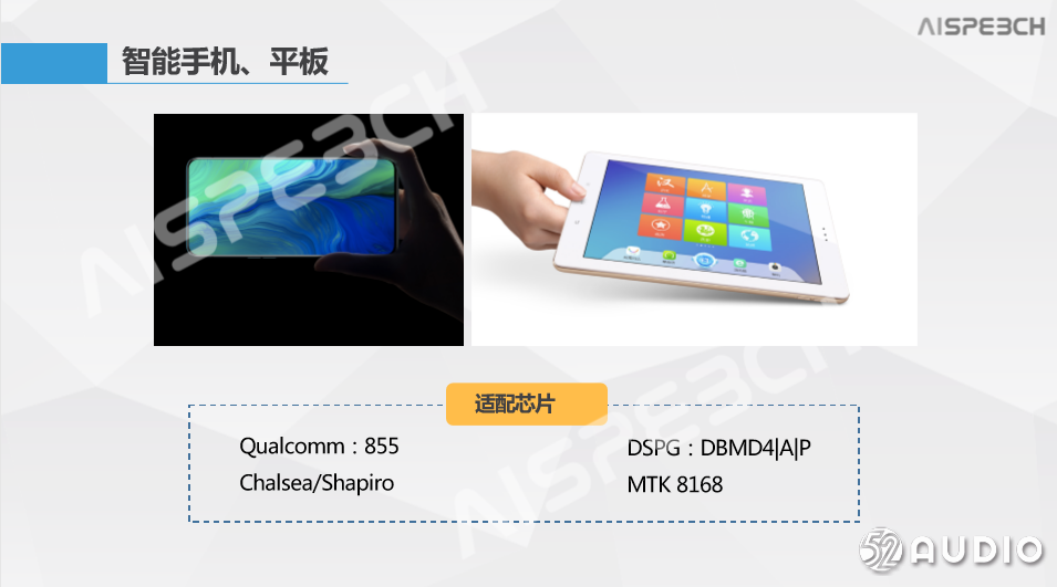 思必驰刘洪彬 低功耗算法在智能穿戴设备的应用